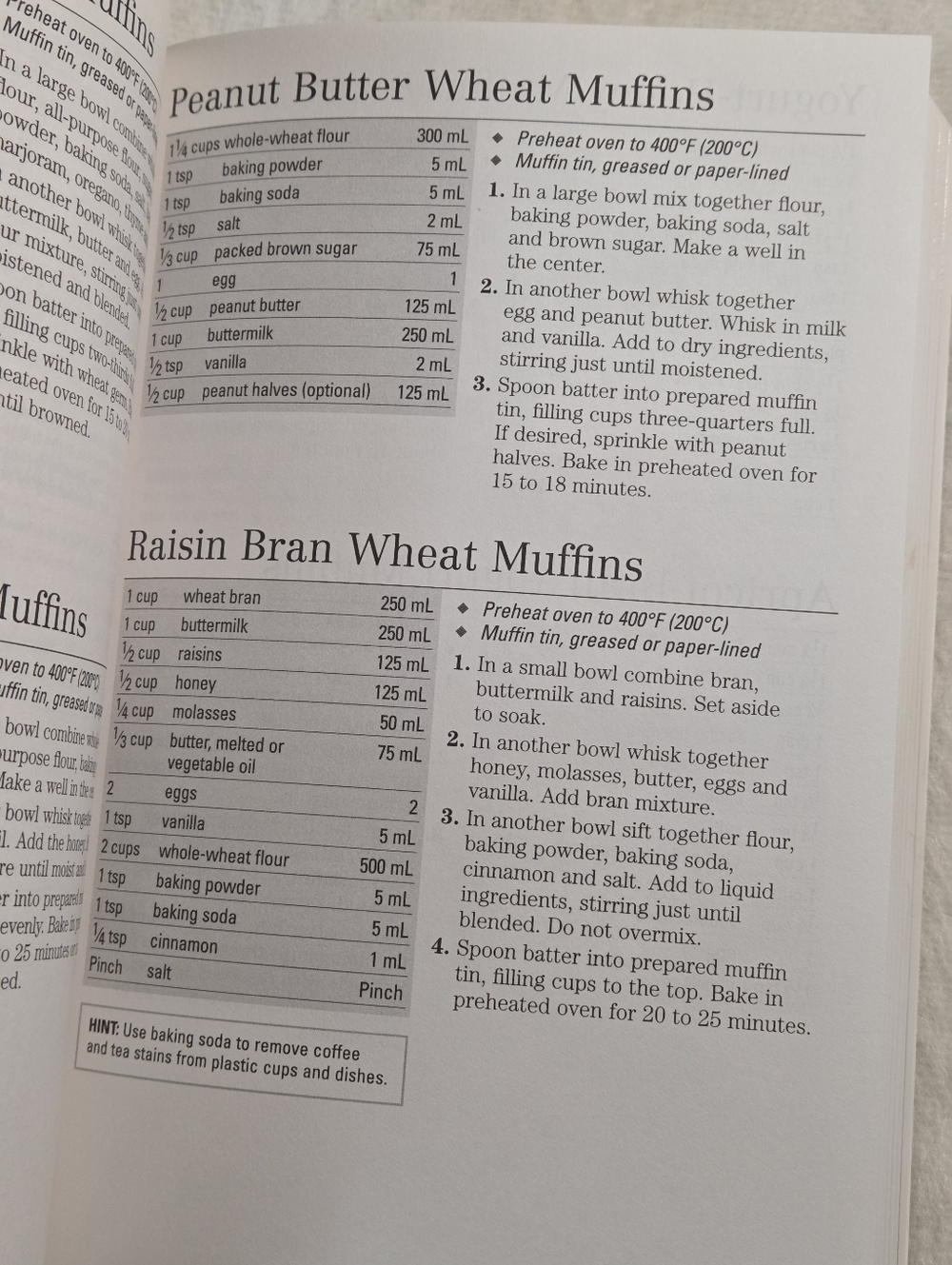 500 Best Muffin Recipes by Esther Brody Muffins For Breakfast Dessert And More - Picture 4 of 5